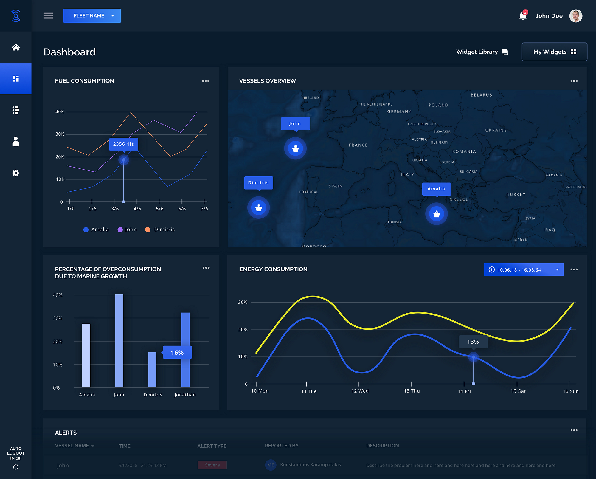 DeepSeaGuard Dashboard Interface